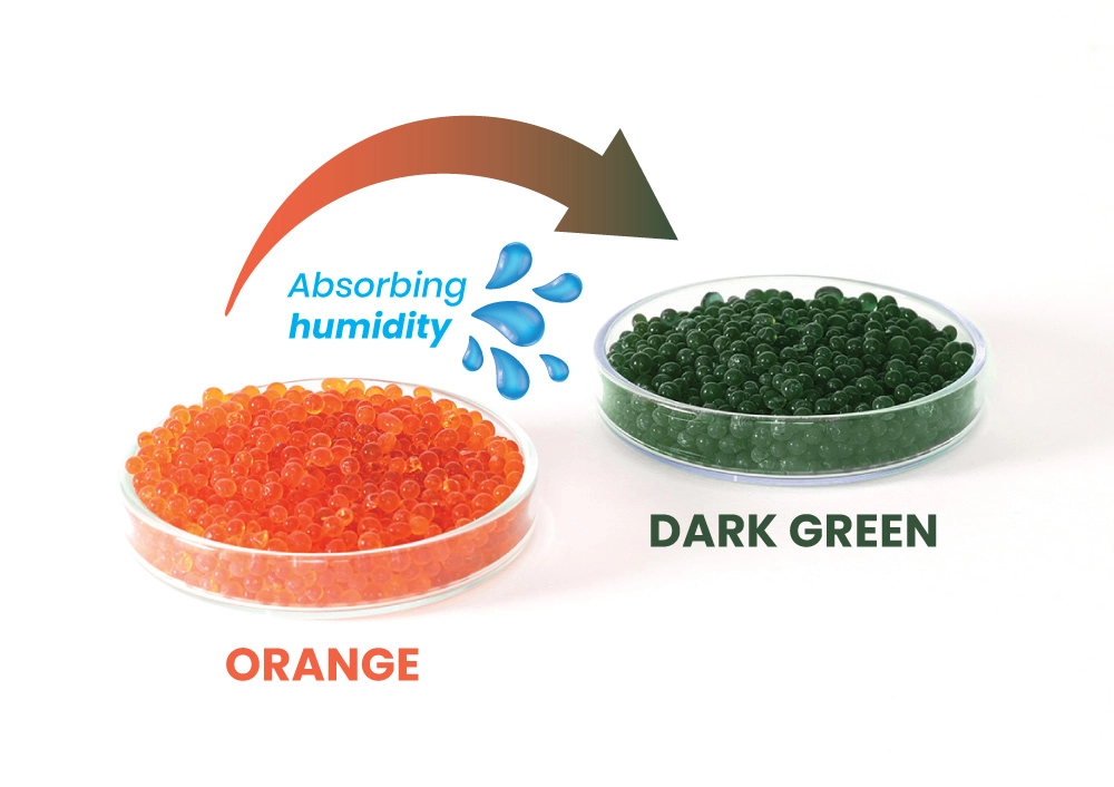 silica orange colour before spent